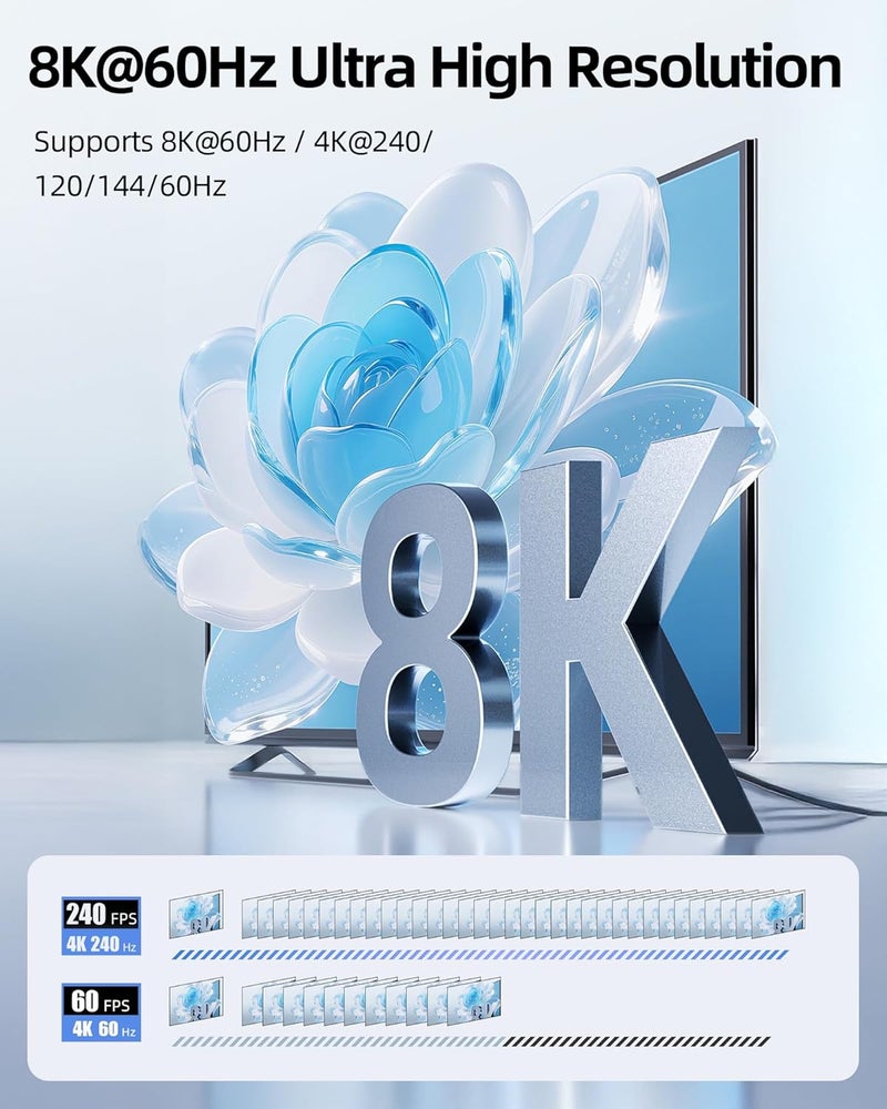 llano موزع HDMI 2.1 مدخل 1 مخرج 2، 8K@60Hz 4K@120Hz/240Hz، وضع SST ومرآة فقط (بدون تمديد)، HDCP 2.3، HDR10، Dolby Vision، لجهاز PS5، Xbox، Apple TV، لابتوب، هيكل من الألمنيوم - Image 4